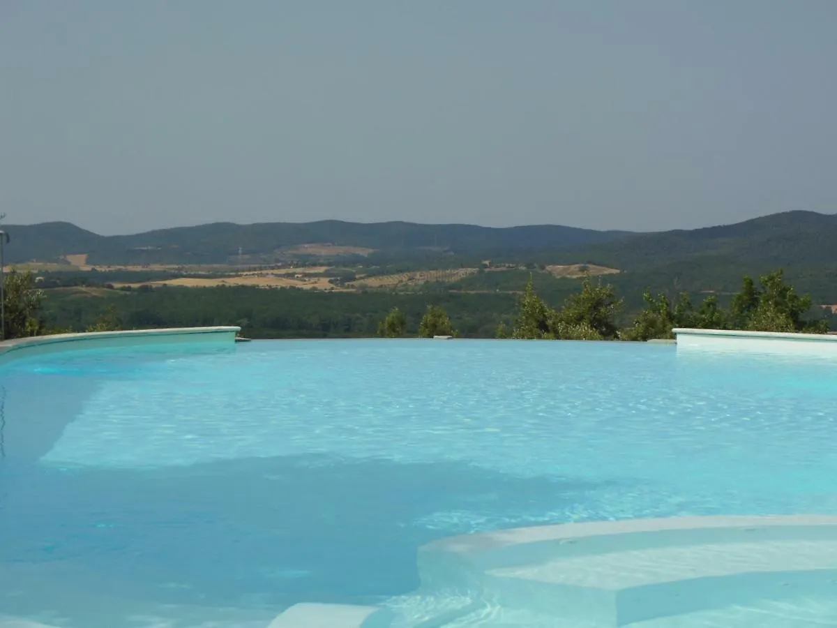Tenuta Il Sassone - Wine&Food Massa Marittima Landhuis
